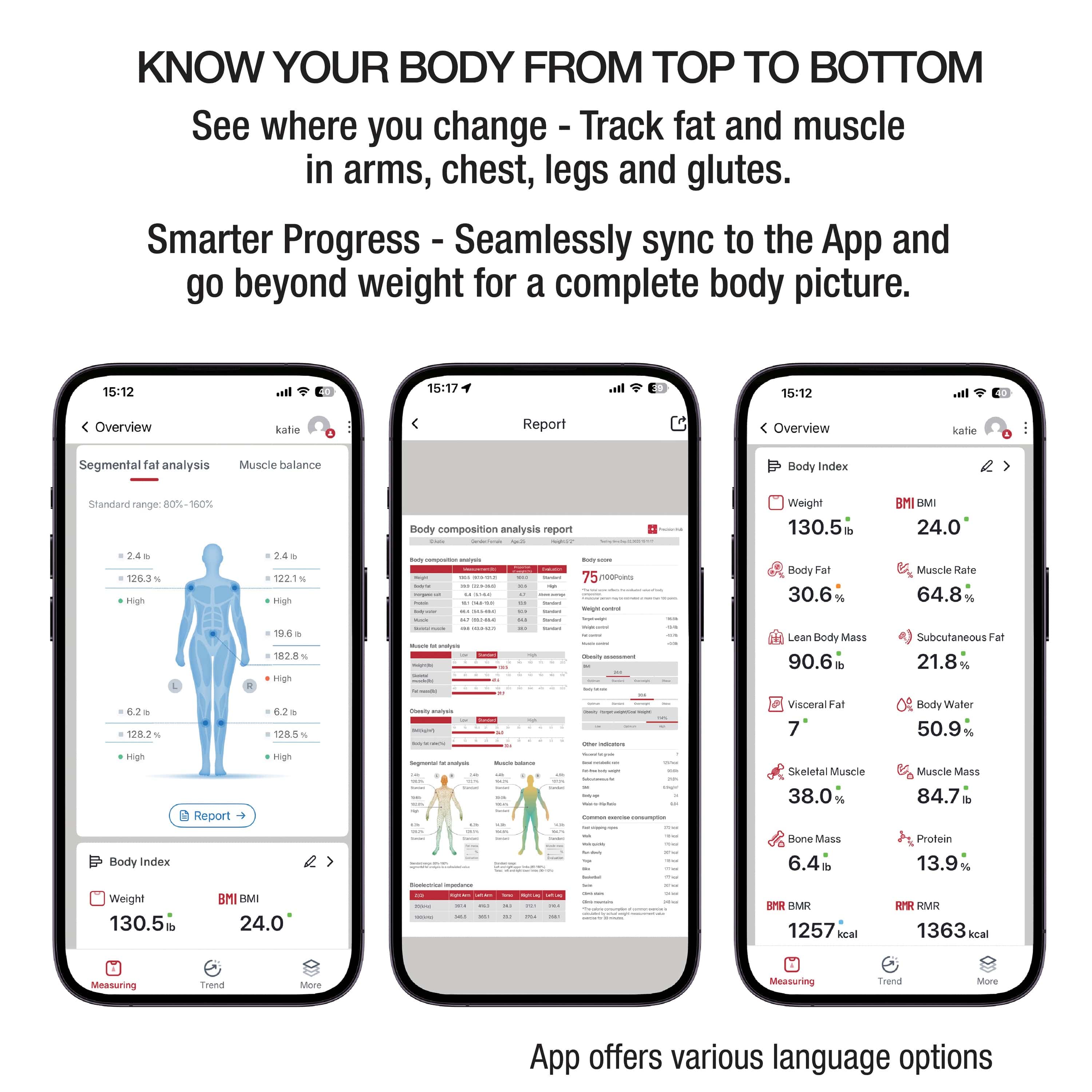 Smart Total Body Composition Scale with Precision Hub App - Image 4